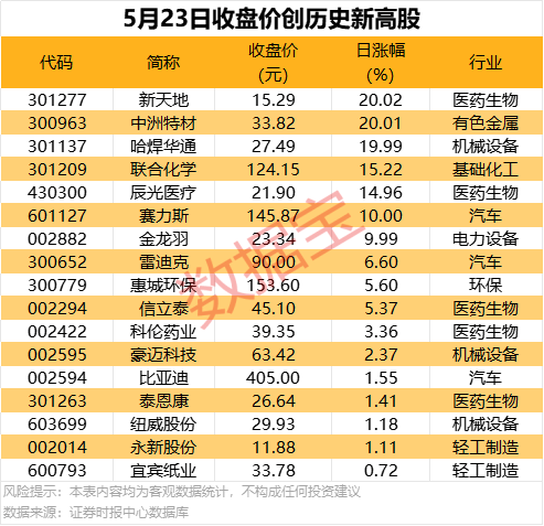蓝莓外汇平台怎么开户黔西南州生态生态平台卫生跑活动开跑